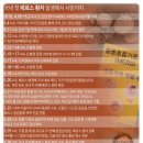 메르스 첫 환자부터 사망자 발생까지 정리한 일지 이미지