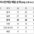 2018년 8월 27일 신문 프리핑 이미지