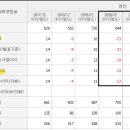 [영업] 국영지앤앰 이미지