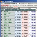 (주)태광투어 이미지