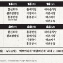 인생설렁탕김천황금점 이미지