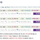 따요PC 네이버블로그