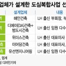 라인그룹건축사사무소 이미지