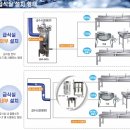 (주)아리샘