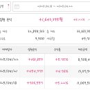 케이랩인베스트먼트 이미지