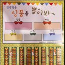 고고등갈비