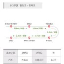 갈맷길8-2 이미지
