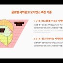 글로벌차량광고