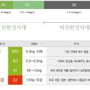 퍼시픽사무용가구