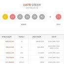 세븐일레븐 대구달성대로점