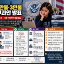 OPT에 7만 달러 수수료, 미국 유학생 취업길이 흔들립니다. 이미지