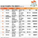 연제구-008 네이버블로그