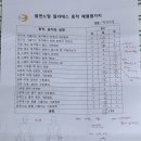 큐어짐＆큐어필라테스 | 당산역 필라테스 추천 | 필앤노멀 필라테스 당산점 디스크 환자 맞춤 상담 + 1:1 레슨 후기