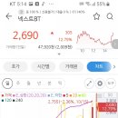 피에프컴퍼니 네이버블로그