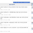 청솔마을 이미지