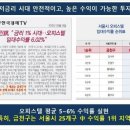 하나골드타워 이미지