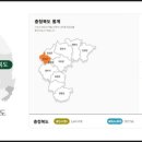 진천하나로약국 이미지