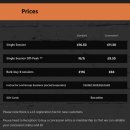 (주)스트롱홀드 | [영국 일상] 런던 클라이밍장 후기(4) - Stronghold London fields / Castle Climbing Centre