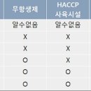 초방리 축사 이미지