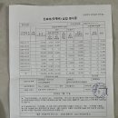 연세드림약국 이미지