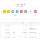 탑로또복권 네이버블로그