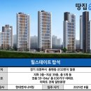 힐스테이트마트 - 원주시 | 힐스테이트마트