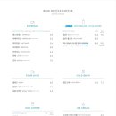 아브뉴프랑 블루 이미지