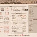 삼삼뼈국 망우점 이미지