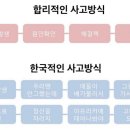 하당PC 이미지