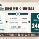 65세가 넘으면 지원 받을 수 있는 6가지 의료 혜택, 꼭 챙기세요 이미지