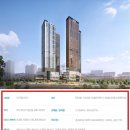 용산동 208-34 네이버블로그
