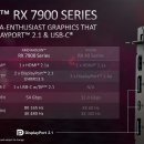 NVIDIA GeForce RTX 5000시리즈→54Gbps까지 지원? 이미지