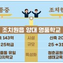 조치원읍 세종시민체육관 이미지