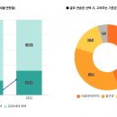 MT골프연습장 이미지