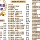 제이스어학원 - 수성구 동대구로 348-19 | 제이스어학원