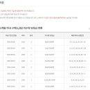심마니대박복권방 이미지