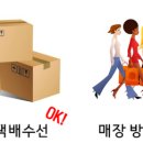 잠실명품크리닝