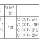 (11월 08일 마감) 인천광역시서구청 - 지방시간선택제임기제공무원 CCTV관제사 채용시험 공고 이미지