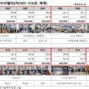 원흥산업 이미지