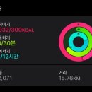 지에스25 여의도자이점 이미지