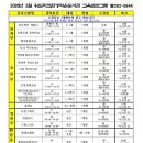 위드파크환경도서관 이미지