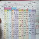 충주호당의원 이미지