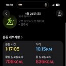 중독곱창 - 서구 원당대로 855 | 중독곱창