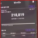 커피닐리리 네이버블로그