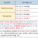 7월 25일 토 (오후5시) 명동 로얄호텔 스카이라운지에서 무제한 와인벙 이미지
