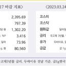 와이티오
