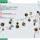팔공산올레길 3코스 이미지