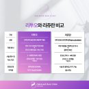 엘앤씨바이오