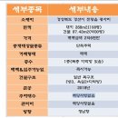 양지-2814 이미지