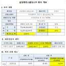 삼성바이오팜